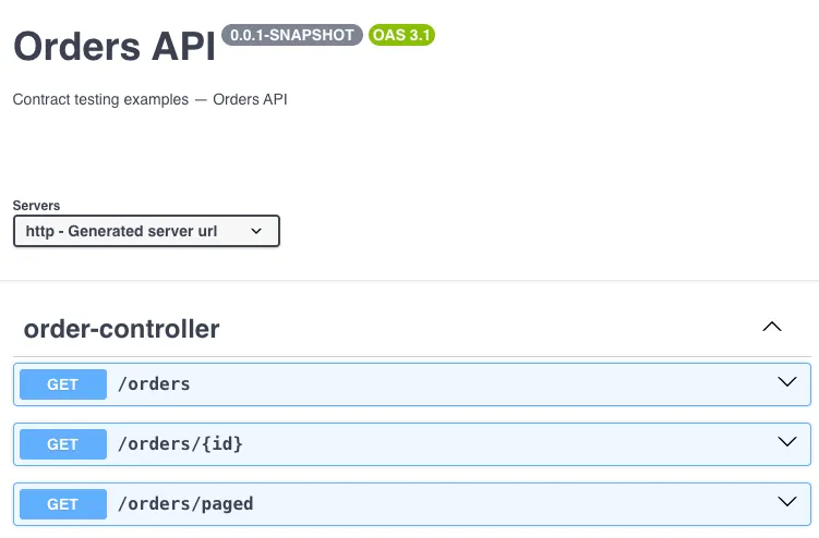 Example of a visualized OpenAPI specification